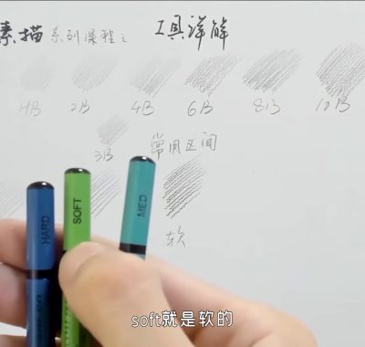 青雨老师素描入门零基础教程，人气名师全程精讲