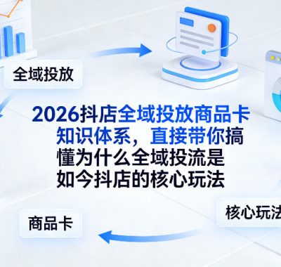 2026抖店全域投放商品卡知识体系，直接带你搞懂为什么全域投流是如今抖店的核心玩法