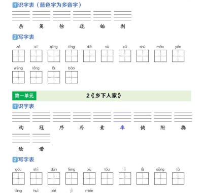 四年级下语文【识字表+写字表+词语表】专项练