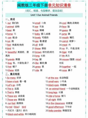 三年级下英语1-6单元知识点汇总《闽教版》