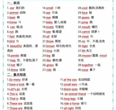 三年级下英语1-6单元知识点汇总《闽教版》