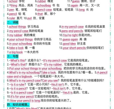 三年级下英语单元知识清单《译林版》